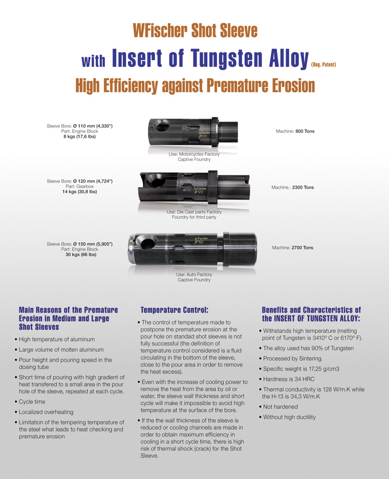  Shot Sleeve, Shot Sleeve with insert of tungsten, Shot Sleeve with ceramic, Copper Plunger tip, Steel Plunger tip, Ball Joint System, Vacuum Die Casting Equipment, Pore Free Die Casting Equipment. 
