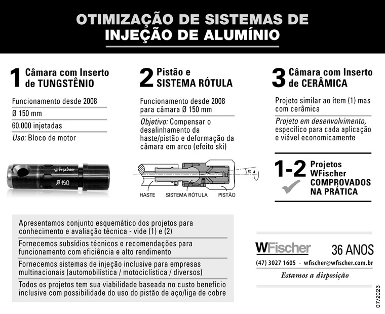  Câmara de Injeção, Câmara de Injeção com inserto de tungstênio, Câmara de Injeção de cerâmica, Pisto de injeção de liga de cobre, Pisto de injeção de aço, Sistema Rótula, Aparelho de injeção sob vácuo, Aparelho Pore Free. 